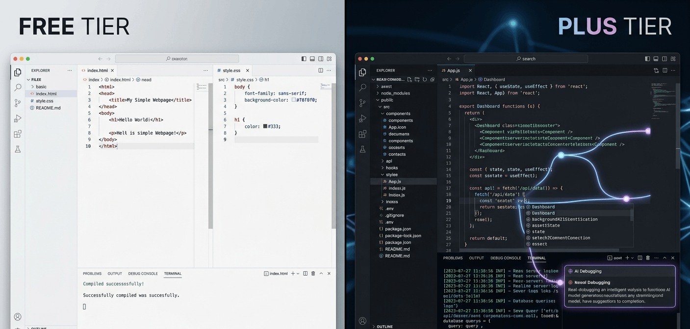 ChatGPT Plus vs Free coding performance and Codex features for developers.