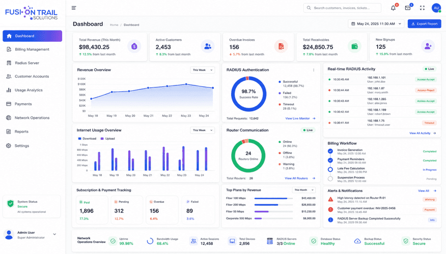 Internet Billing and Radius Management Portal image 1