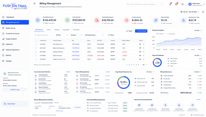 Internet Billing and Radius Management Portal image 2