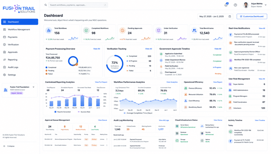 NGO Workflow Automation and Verification Platform image 1