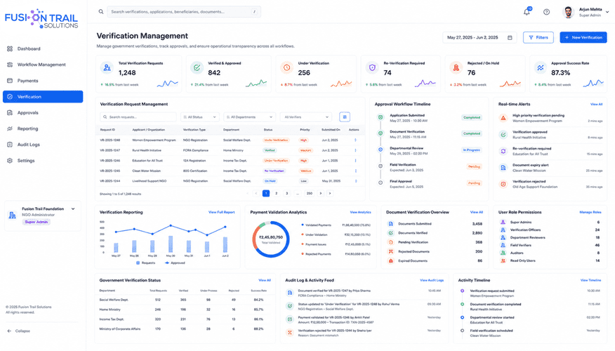 NGO Workflow Automation and Verification Platform image 2