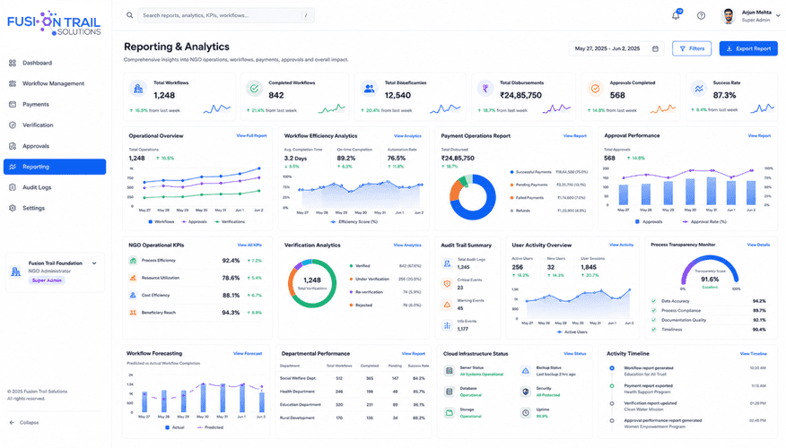 NGO Workflow Automation and Verification Platform image 3
