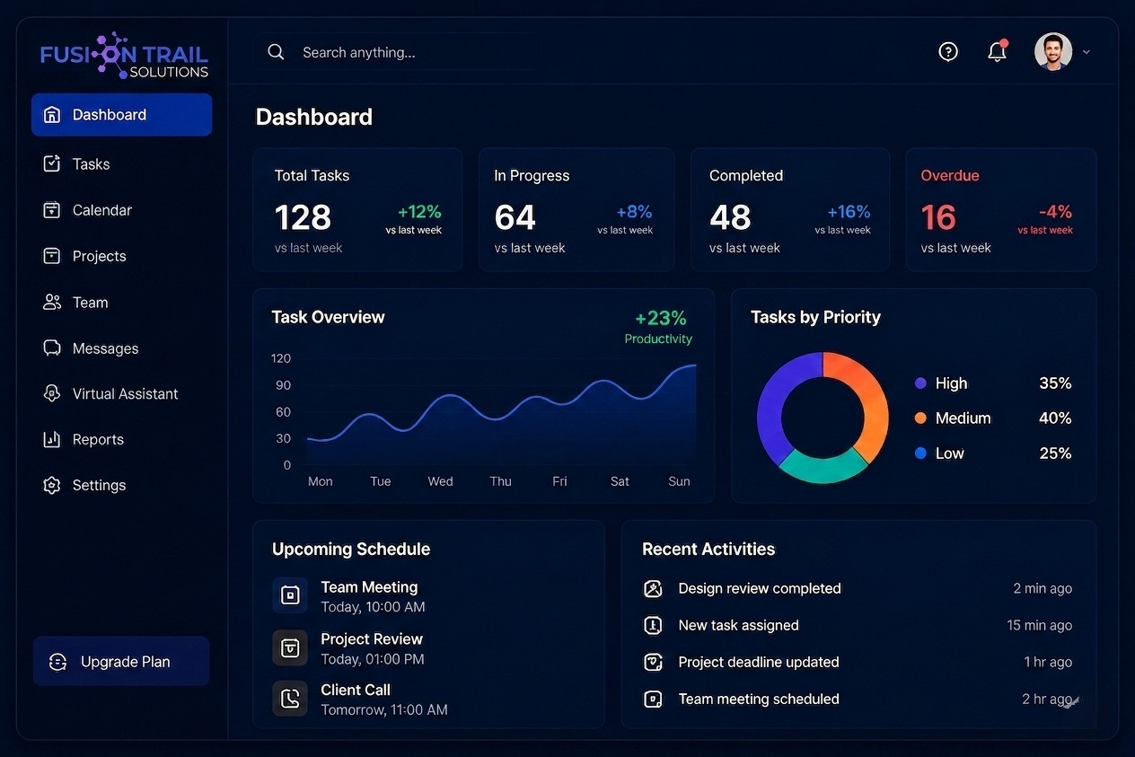 Business Productivity and Virtual Assistant Platform image 3