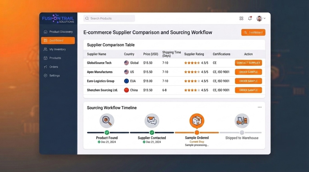 Dropshipping Product Finder Platform image 2
