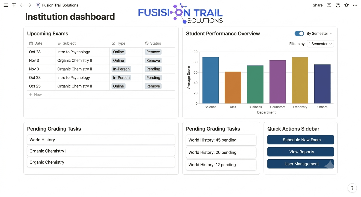 Online Examination and Academic Assessment Management Portal image 2