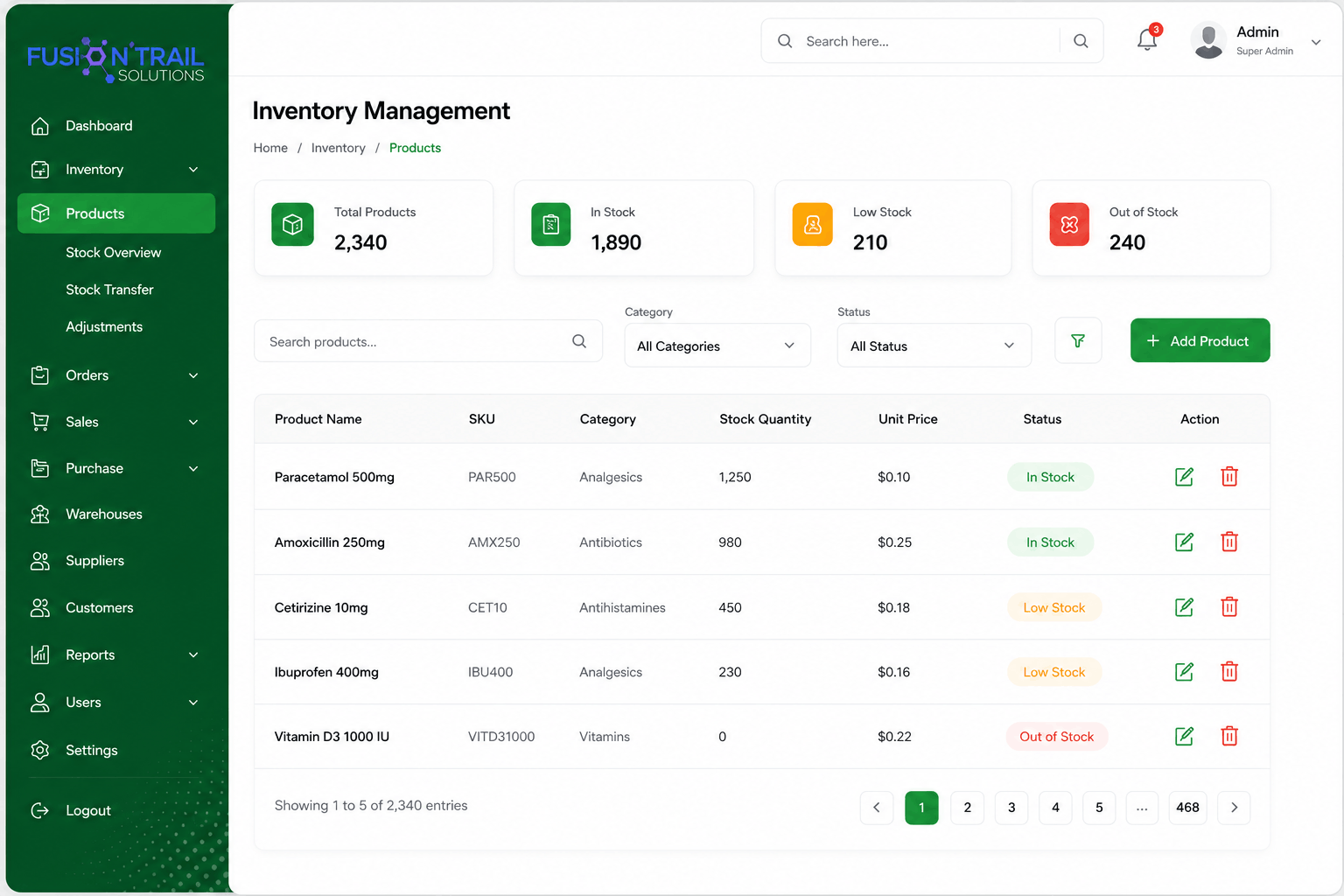 Pharma Distribution Management System image 2