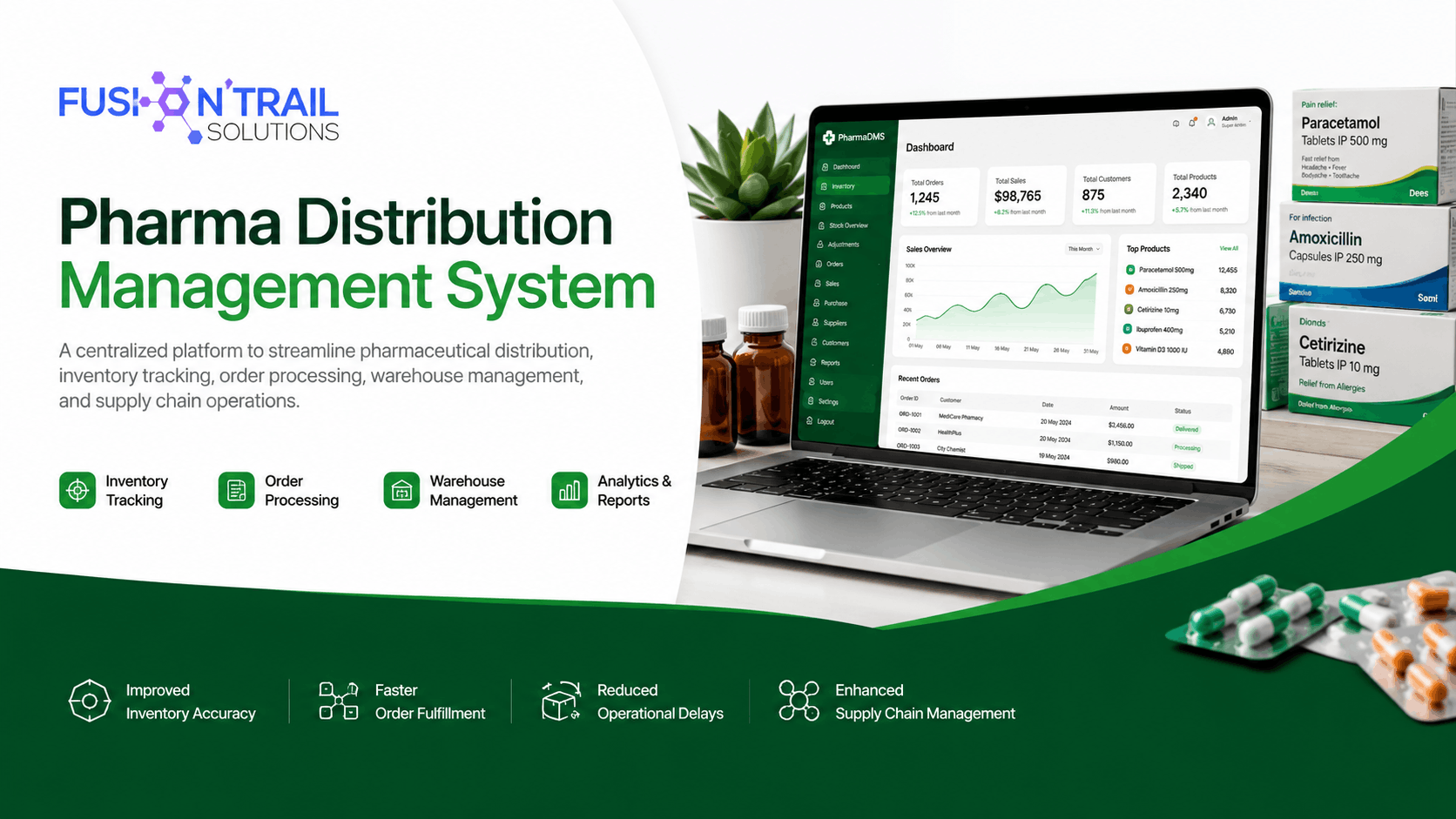 Pharma Distribution Management System image 3