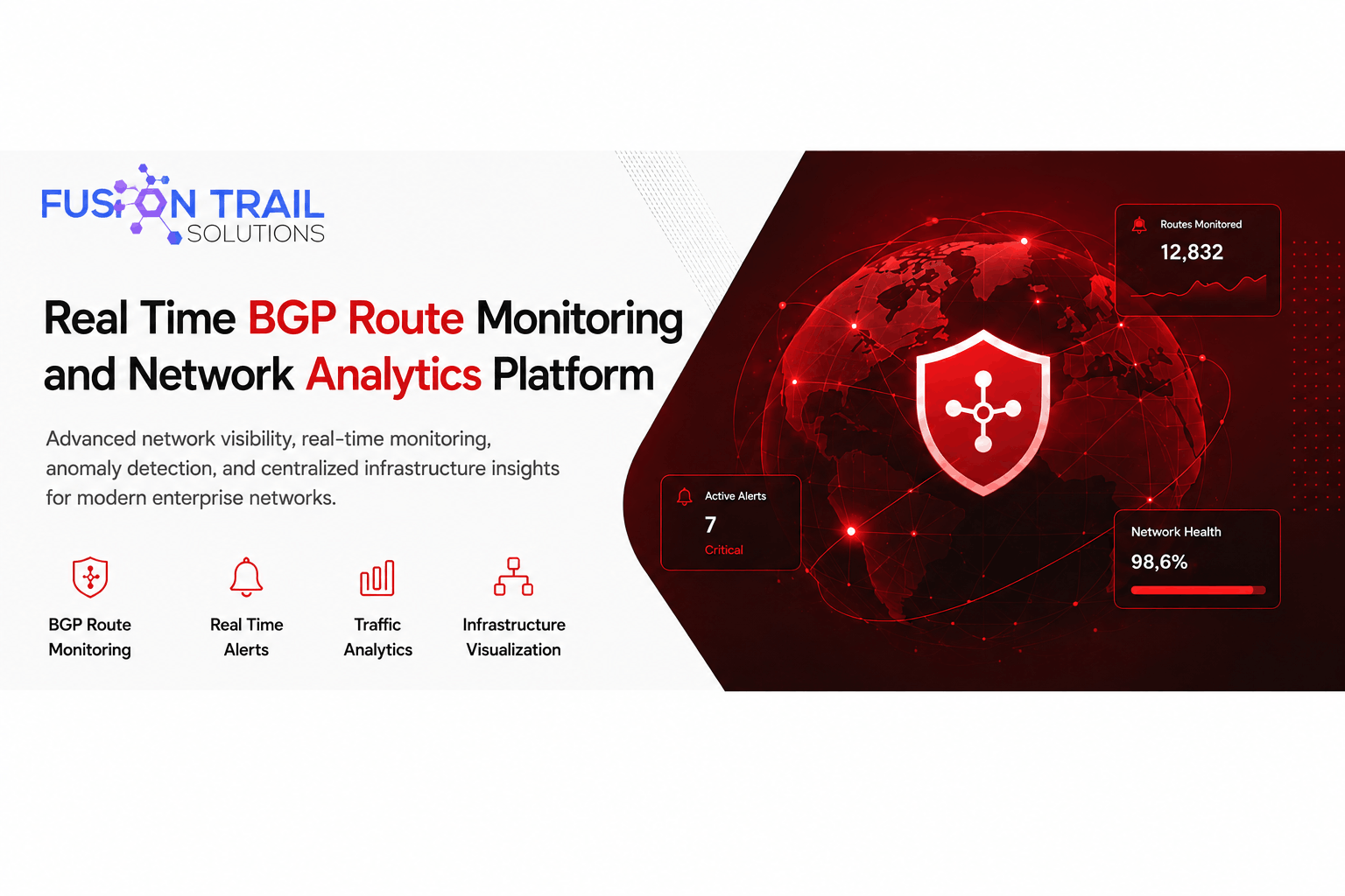 Real Time BGP Route Monitoring and Network Analytics Platform thumbnail 1