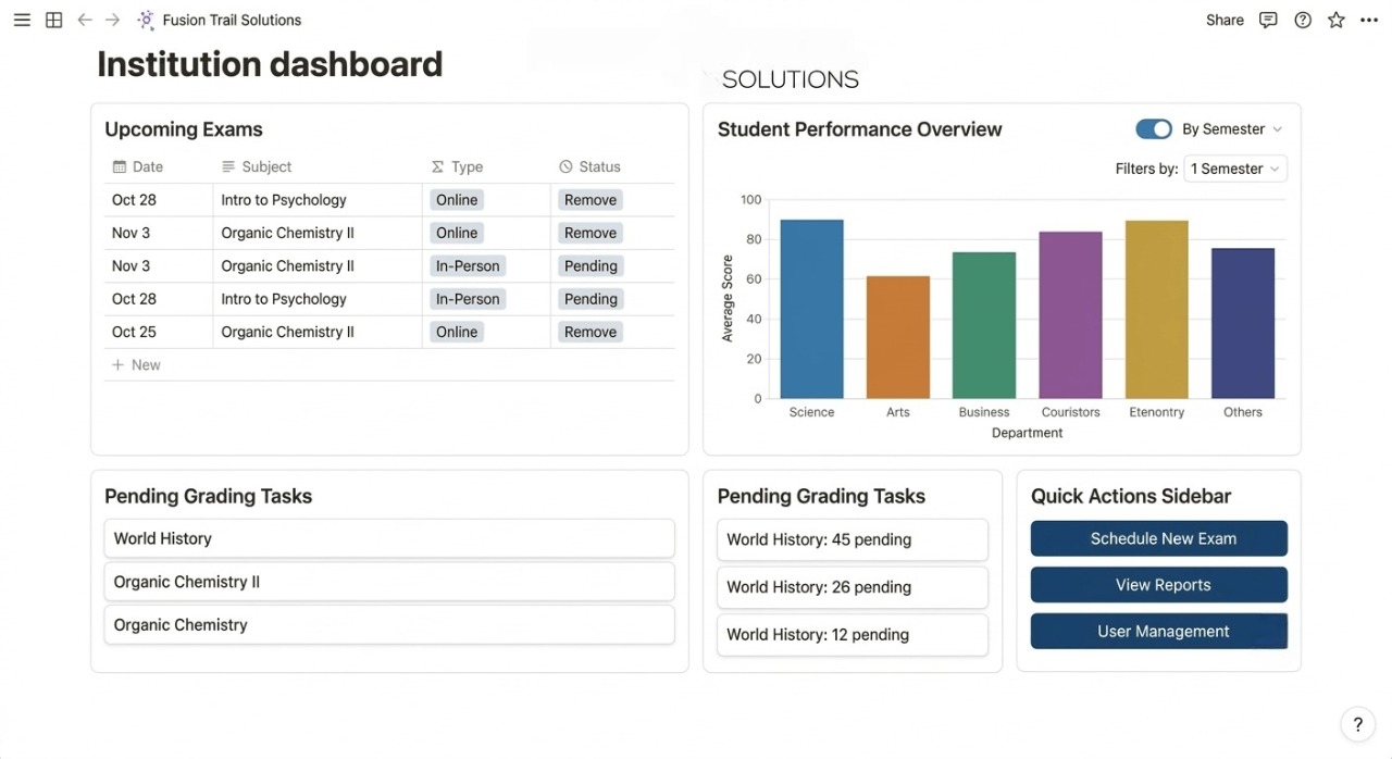 Online Examination and Academic Assessment Management Portal image 5